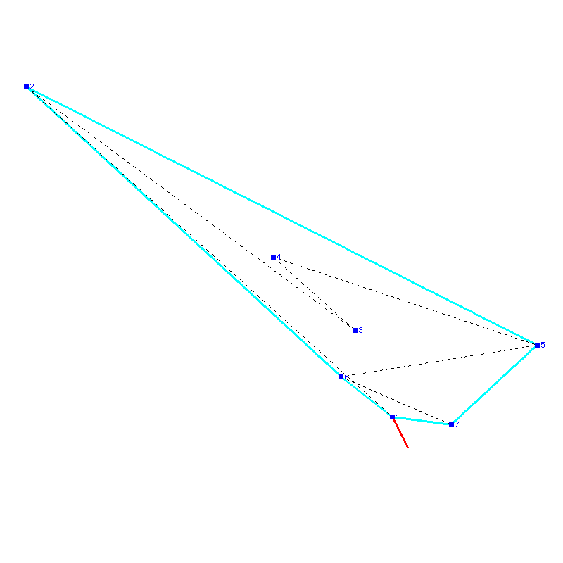 Flugauswertung